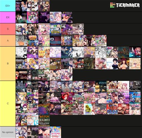 In order for your ranking to be included, you need to be. . Creampie tierlist